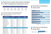 German Stats 2025