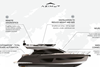 Azimut Neuron_ENG