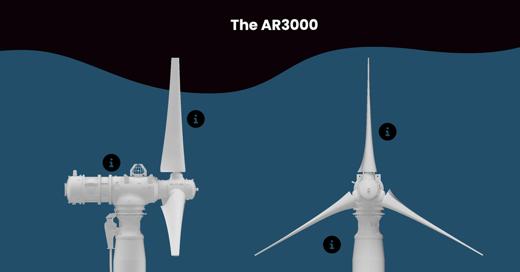 Proteus 1.1MW tidal turbine certified for Japan’s National Grid ...