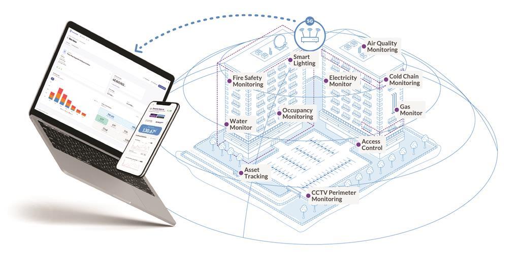 Marina technology drives sustainable practices, smarter operations ...