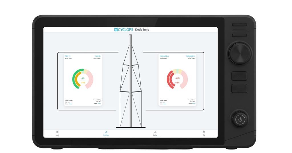 Monitoring Rig Cyclops Marine launches Smart Rig Manager for universal yacht rig ...
