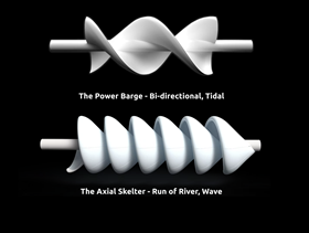 The turbines come in two distinct designs, depending on the type of water flow. They can produce anywhere from 5kW to 500kW based on size or application.