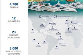 IGY Marinas Global Reach