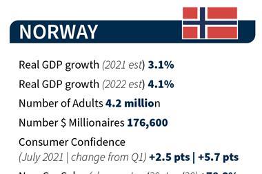norway