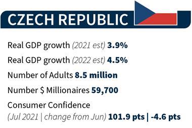 czech rep