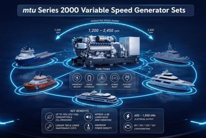 RR and mtu variable generator sets.