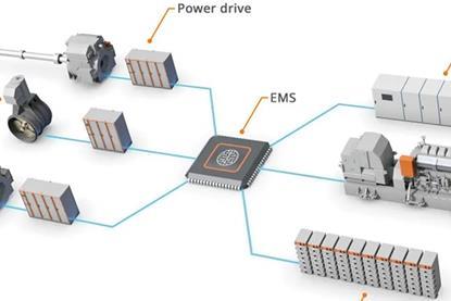 The Finnish company Wärtsilä specialises in all-electric and hybrid drive systems for commercial shipping projects, as shown here. Many of the innovations could eventually find their way into large yachts.