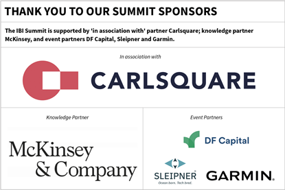 ibi summit logos