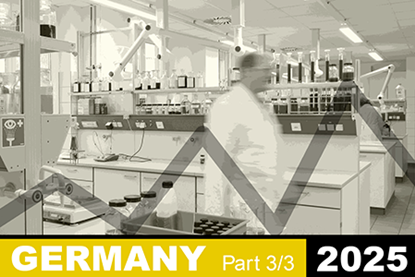 GermanyEquipment