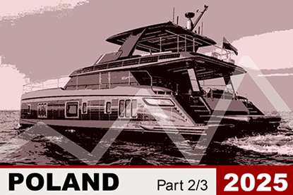 PolandBoatbuilders