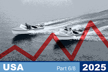 USADayboats
