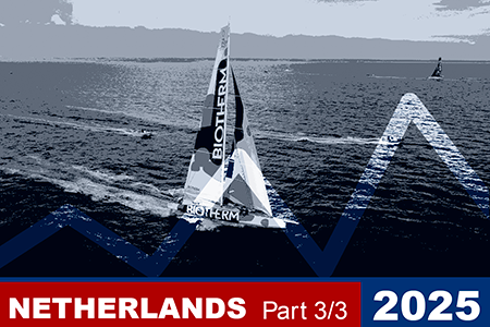 NetherlandsEquipment