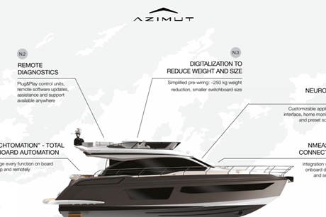 Azimut Neuron_ENG