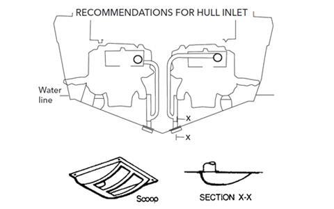 Recommendations for the hull water inlet on a boat engine cooling system